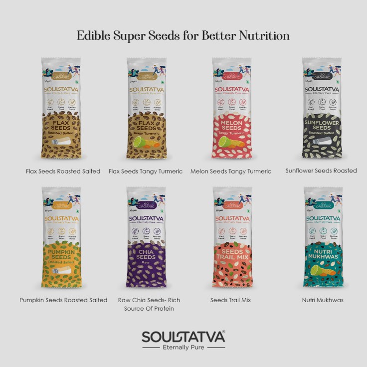 Organic Seeds Online | Best Seeds to&nbsp;Eat